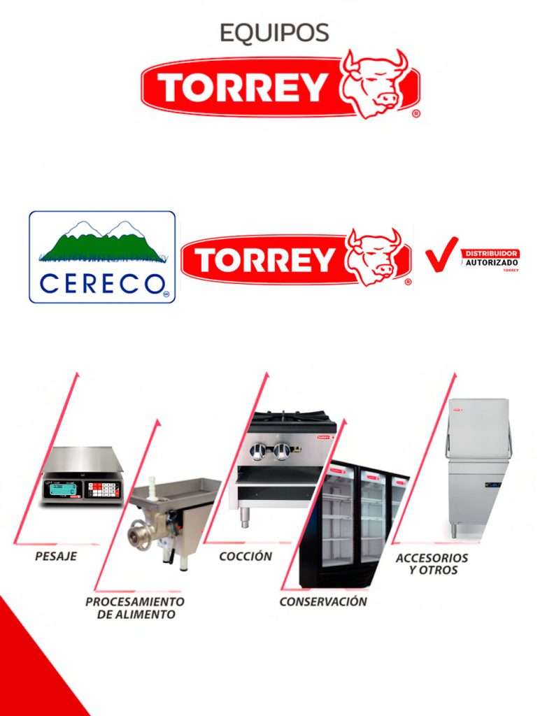Catálogo Torrey